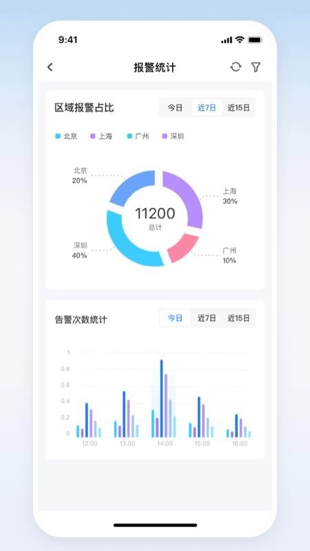 椿年科技