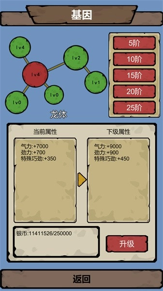细胞进化系统(3)