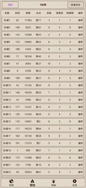 原始之争游戏3