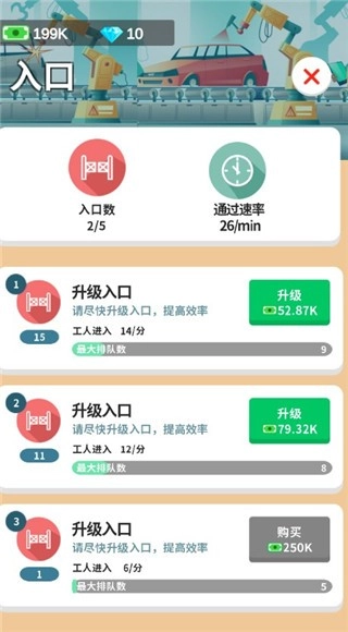 汽车工业大亨(4)