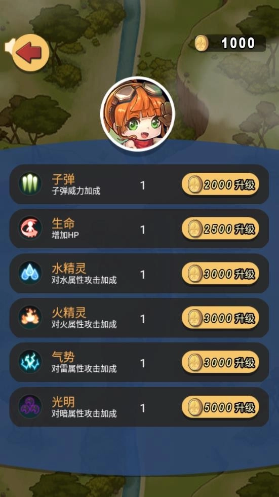 急速的飞行游戏(3)