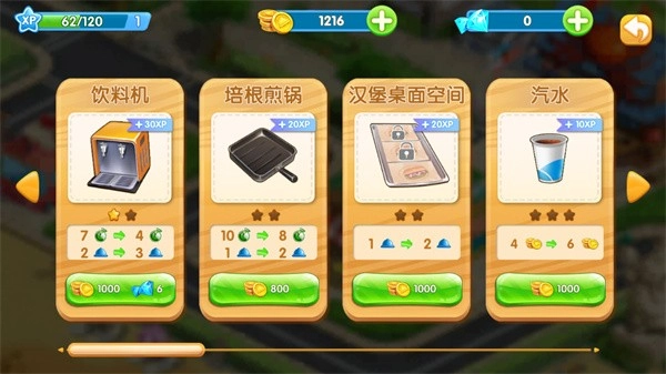 梦想蛋糕屋游戏