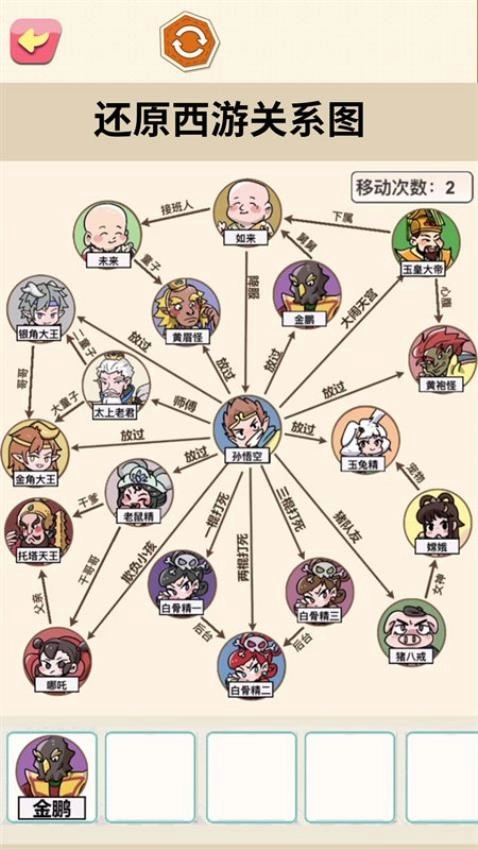 还原关系连线原版图2