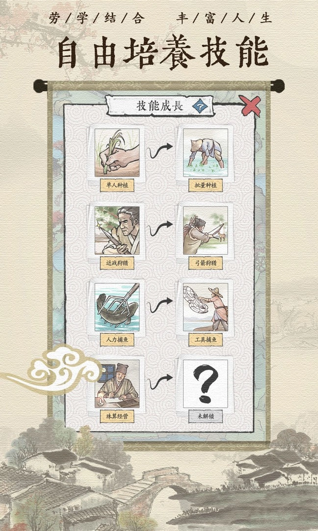 古代乡村人生最新版图1
