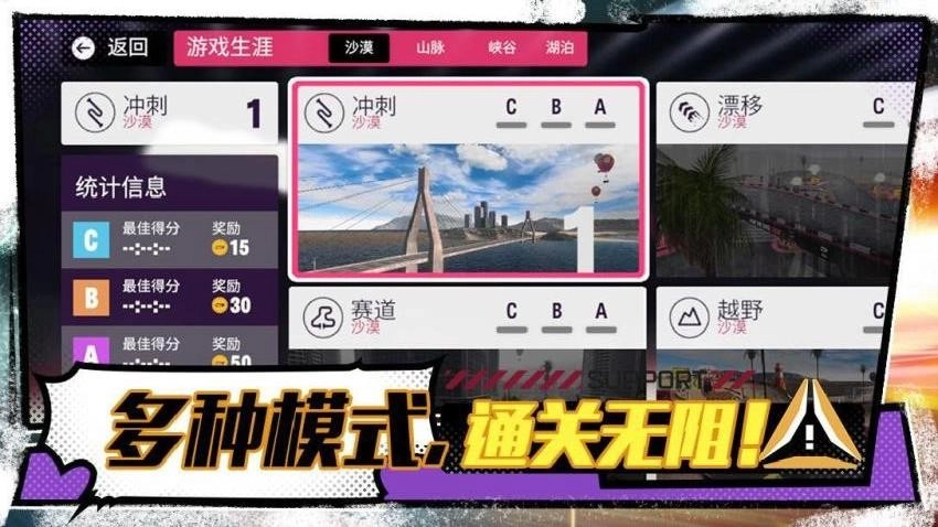 极速飞车赛游戏图3
