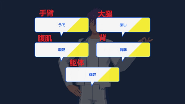 偶像梦幻祭正版(2)