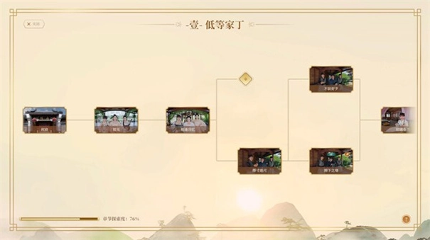 我被古装美女包围了(3)