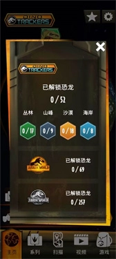 侏罗纪世界真相-图1