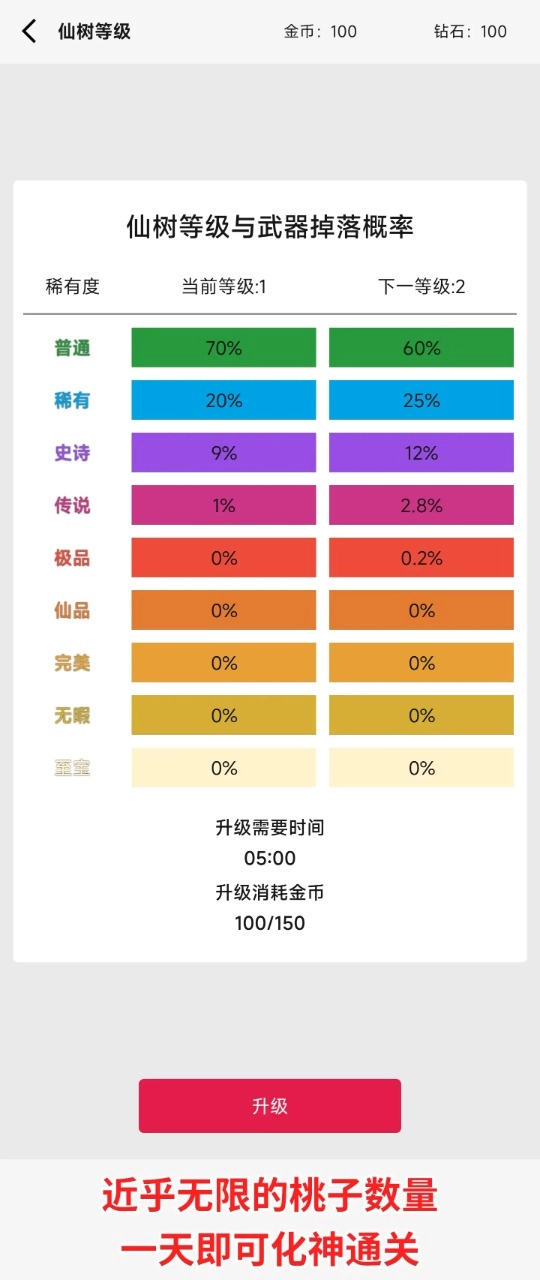 一口气砍树寻道游戏图4