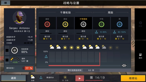 赛车经理2汉化版(2)