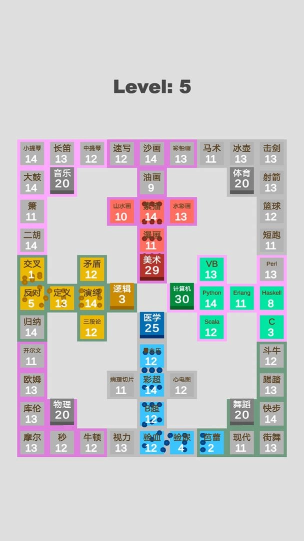 学科对抗赛图1