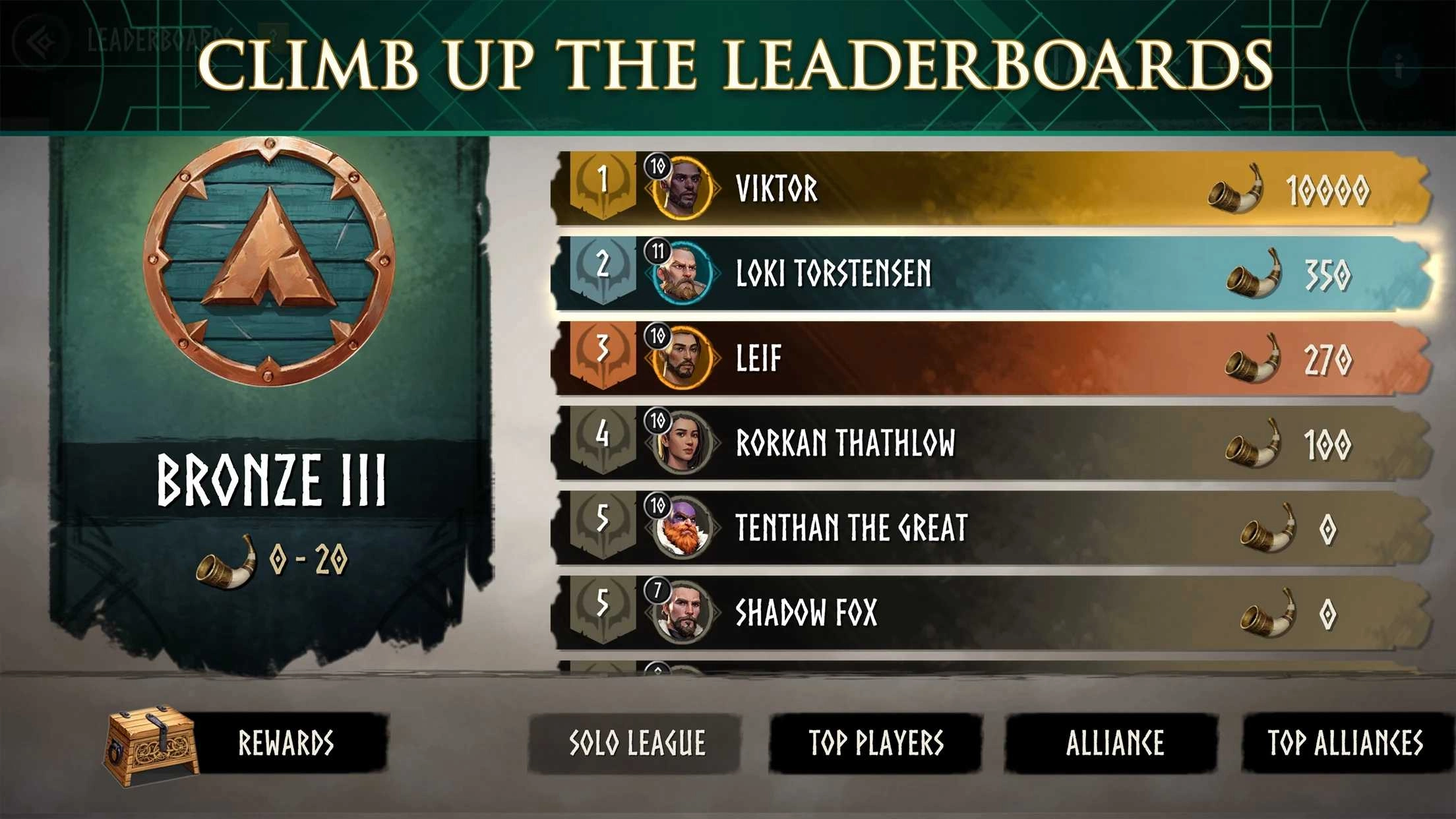 维京传奇英灵神殿（Vikings:Valhalla）图3