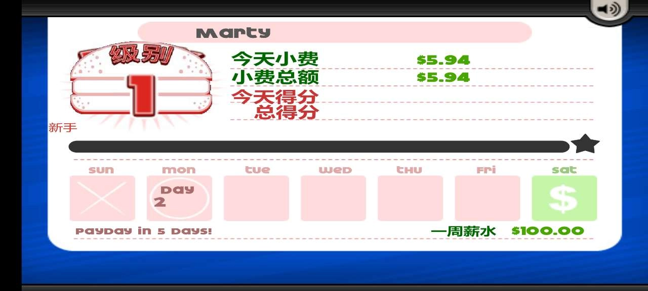 老爹汉堡店（老爹漢堡店）