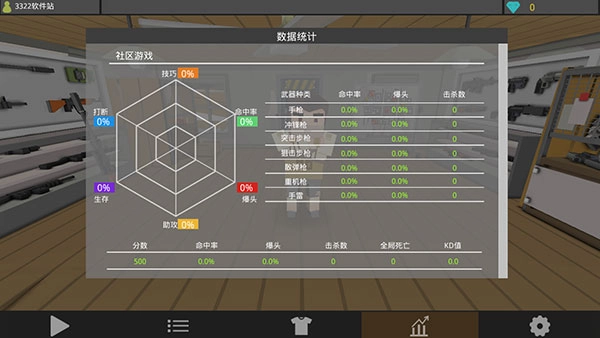 僵尸猎人像素生存汉化版图3