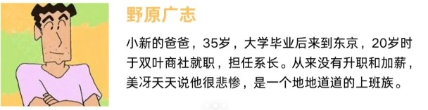 蠟筆小新叮當(dāng)當(dāng)