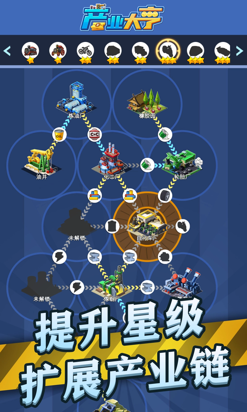 产业大亨(2)