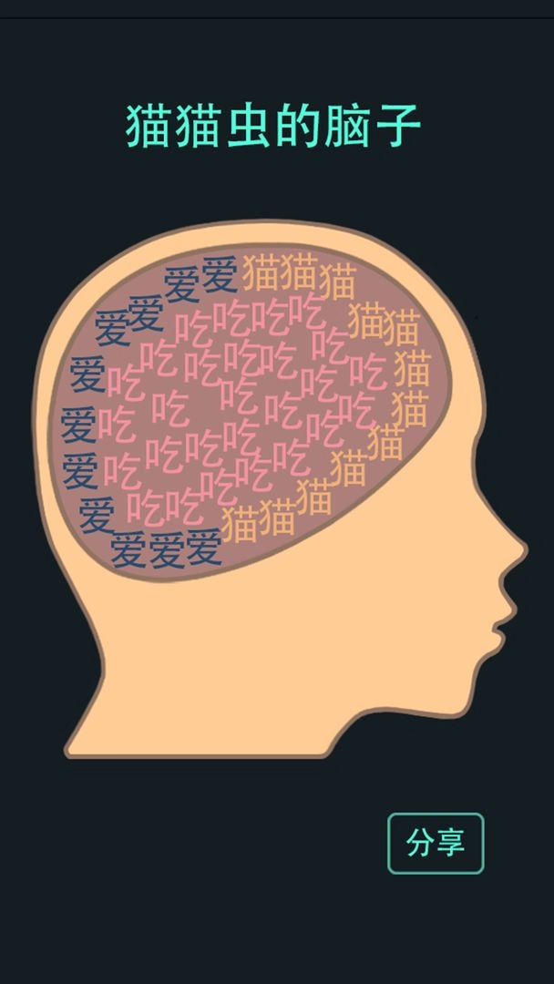 人类属性测试器4