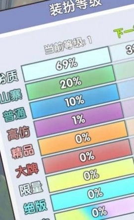 恋与直男追女仔(3)