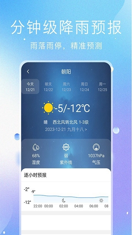预见好天气