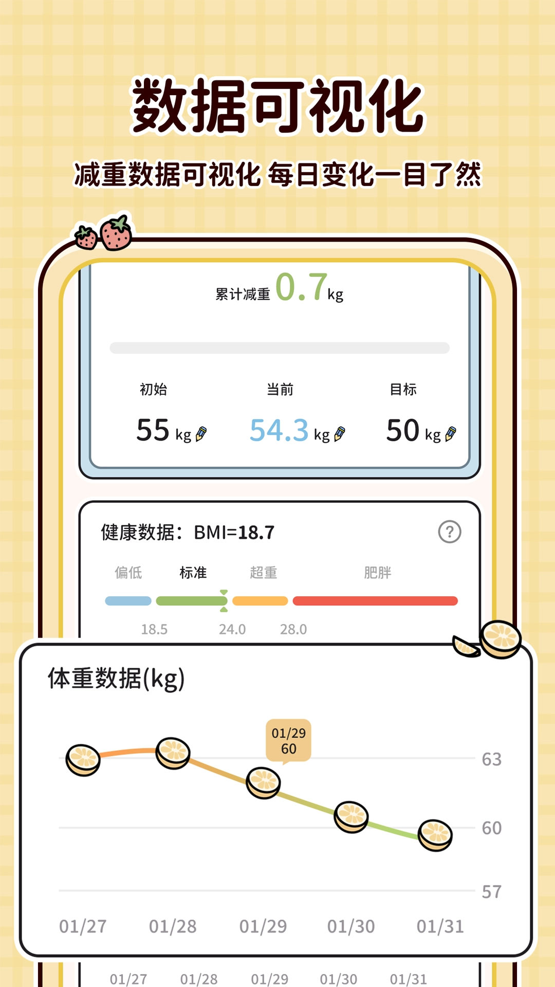 喵喵轻断食(2)