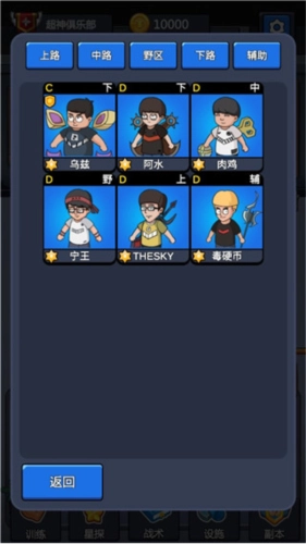 超神俱樂部2026圖3