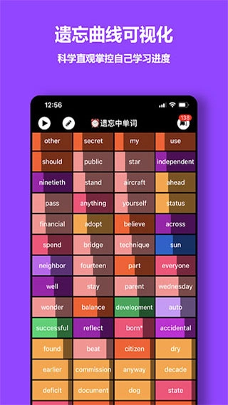单词块图2