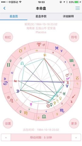 爱星盘(1)