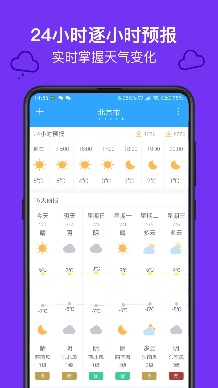 麻雀天气(3)