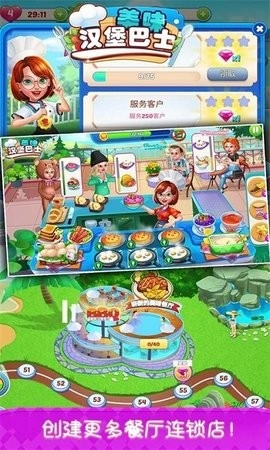 美味汉堡巴士图3