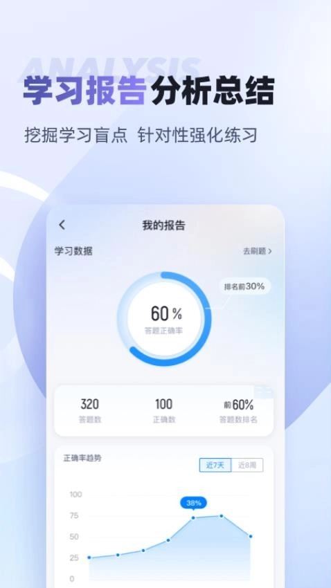 动物疫情防治员考试聚题库