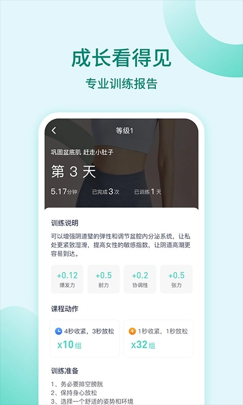 凯格尔训练图3