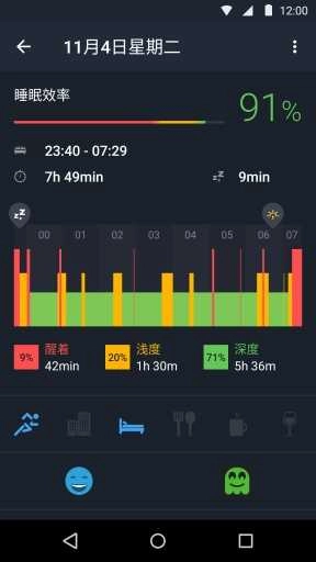 树懒睡眠(4)