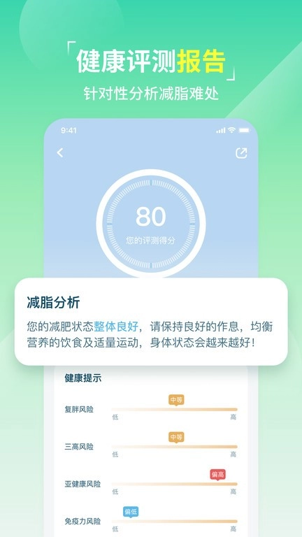 LEFU热量减肥法(2)