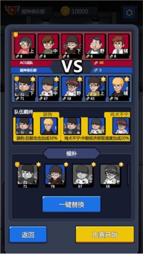 超神俱樂部2026圖4