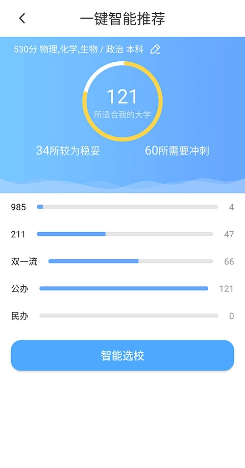 高考志愿汇截图1