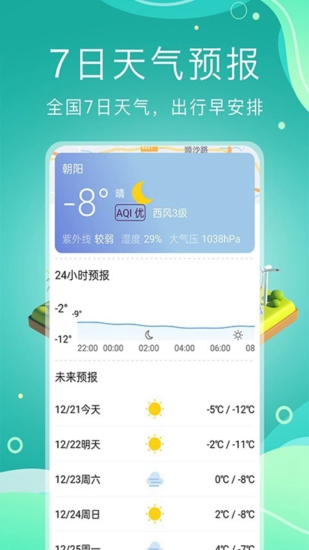 预见好天气