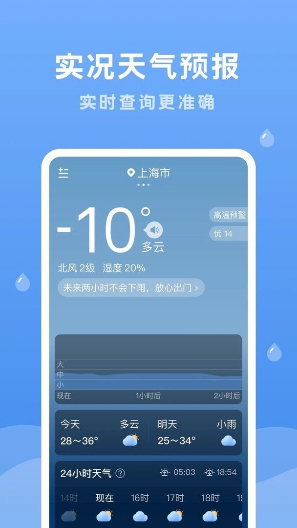 润雨天气截图0
