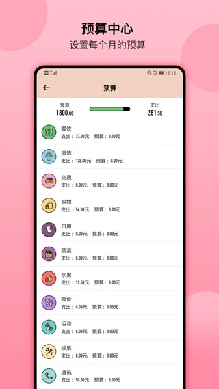 萌猪记账图4