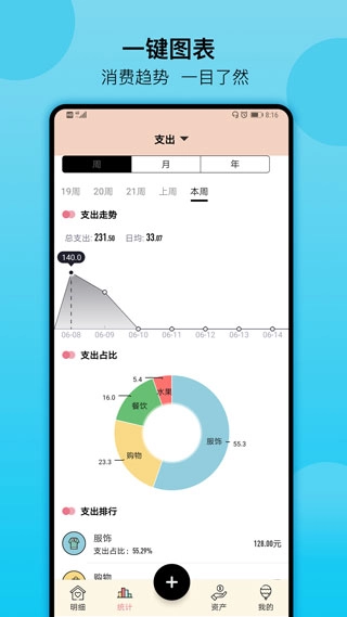 萌猪记账图1