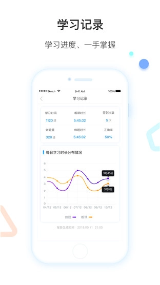 百通医学