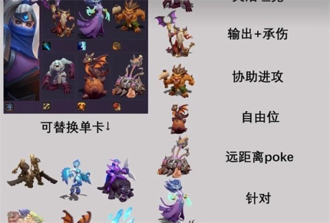 魔兽大作战国际服 第5张图