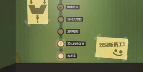 程序员升职记 第3张图