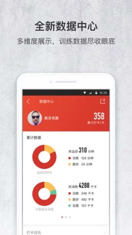 火辣健身-图3