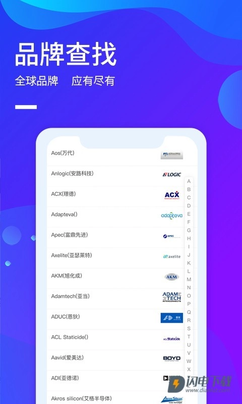 icspec芯片查询(3)
