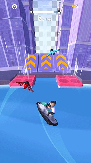 SwingLoops2