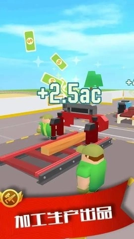 我要当老板伐木工厂(1)