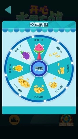 水果反应力挑战