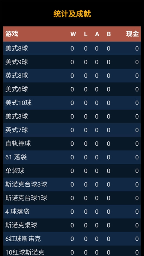 3d桌球手游免费版图2