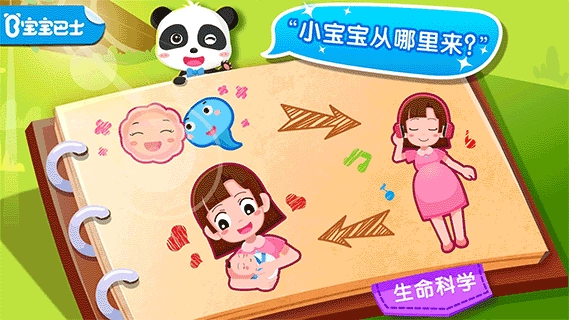 宝宝从哪来(3)