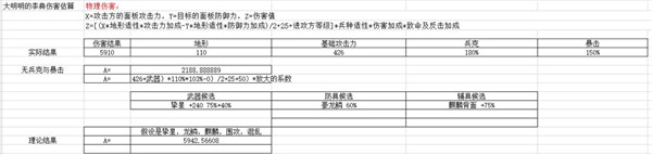 豪华曹魏传免费解锁版